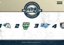 2025 MAC Commonwealth Field Hockey Championship Field Announced 