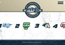 2025 MAC Commonwealth Women's Soccer Championship Field Announced 