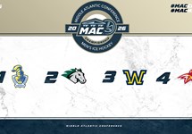 2026 MAC Men's Ice Hockey Championship Field Announced 